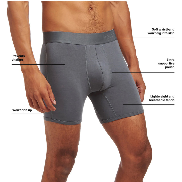 Men wearing Gray Second Skin Boxer Brief