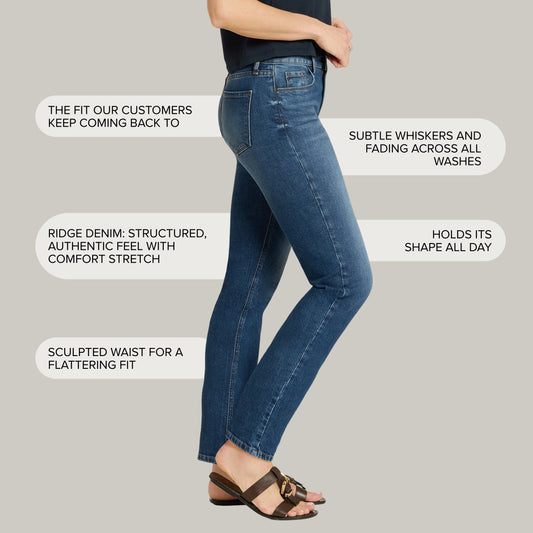 Mid Rise Slim Straight Ridge Jeans Medium Blue Slim Straight jeans